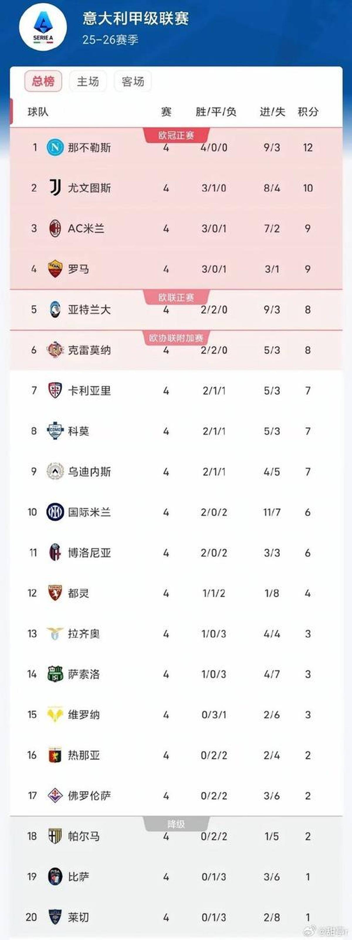 MK体育-今夜全明星赛焦点战，莱比锡远射贴柱，信心回归，球队文化再被提及(今日2024年nba全明星赛精彩时刻)